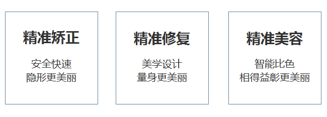 1494316783242780.png 量身定制的高精方案.png